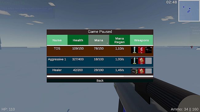 The Cubic and Their Supporters