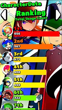 Battle Air Hockey BREAK BEATS!