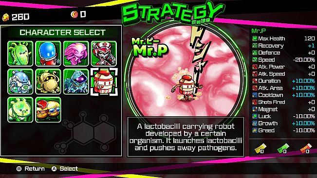 Petit Petit Petit - DLC1 Nightmare Pack