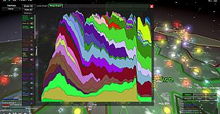 GalactiWar - Empire Simulator