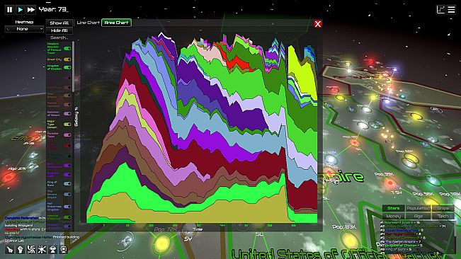 GalactiWar - Empire Simulator