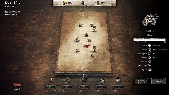 Mythic Battlegrounds: Demonic Siege