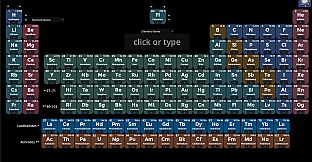 Periodic Table Game