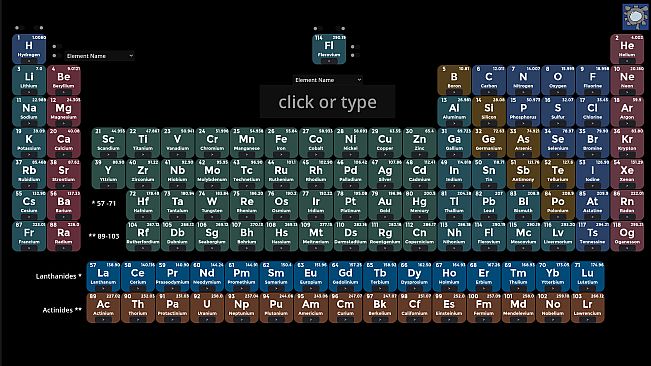 Periodic Table Game