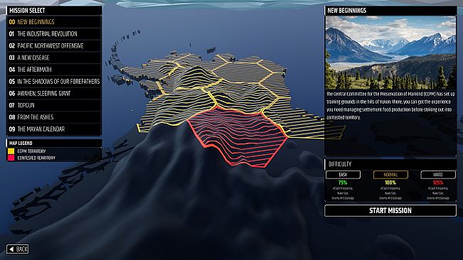 Rise Against the Invaders