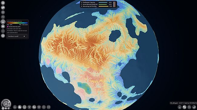 ecoSYSTEMS