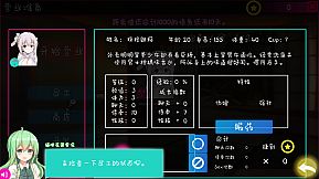 Canary’s Theory of Happiness: Nightclub Management & Romance