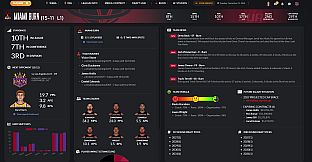 Draft Day Sports: Pro Basketball 27