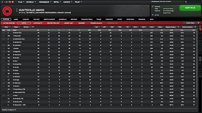 Franchise Hockey Manager 10