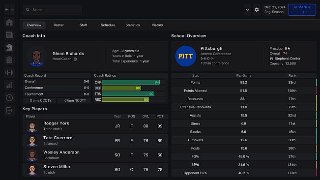 Campus Legends College Basketball