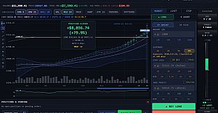 CandleBook: Trading Simulator