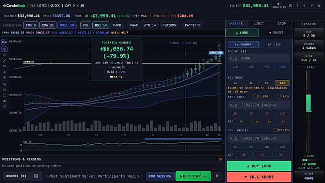 CandleBook: Trading Simulator