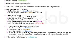 Indecent Desires - step by step Walkthrough