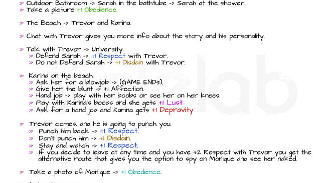 Indecent Desires - step by step Walkthrough