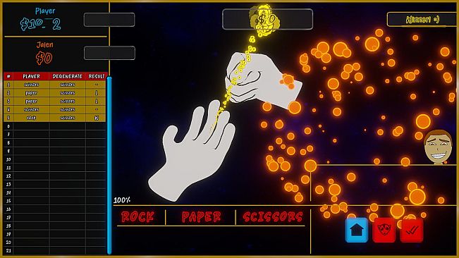 Rock Wager Scissors