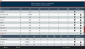 Pro Strategy Football 2024