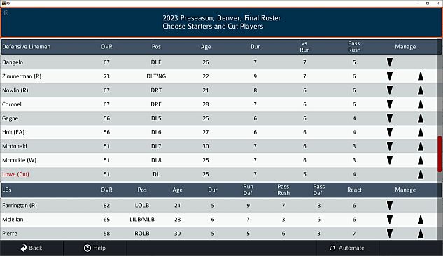 Pro Strategy Football 2024