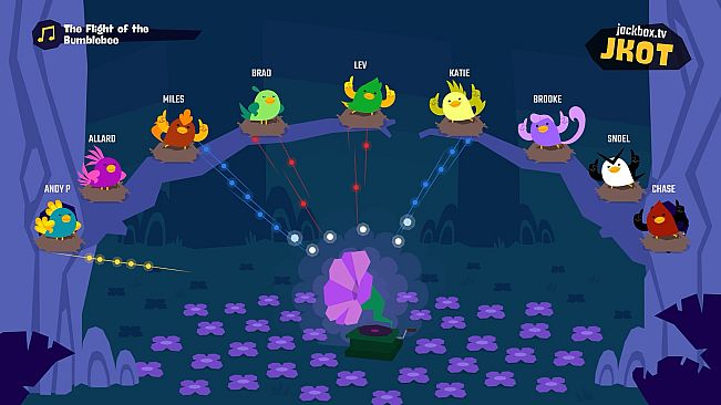 The Jackbox Party Quintpack 2.0