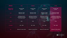 The Alters Benchmark Tool