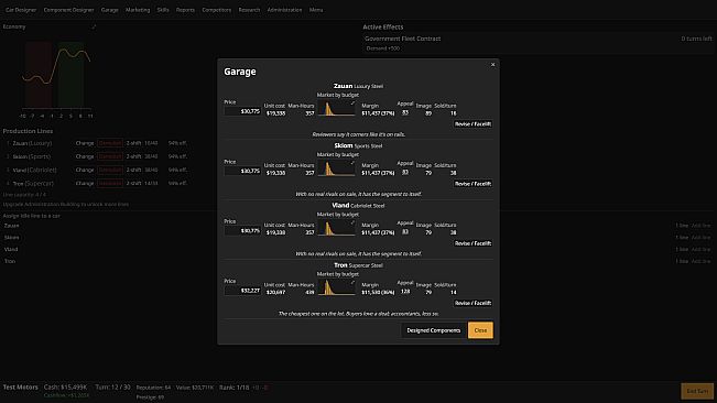 Novalex Project Zero