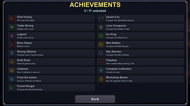 PACTFORGE