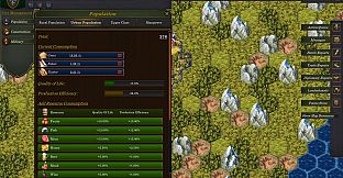 Dynasties Through the Aeons