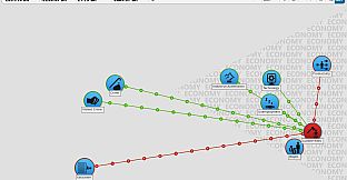 Democracy 3: Clones and Drones