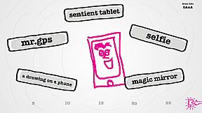 The Jackbox Party Pack