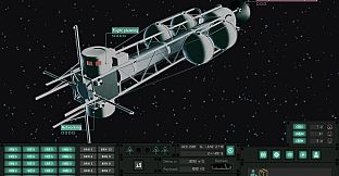 Orbital Margins