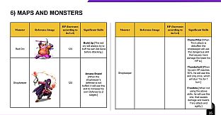 Trix and the Horny Tower - Walkthrough
