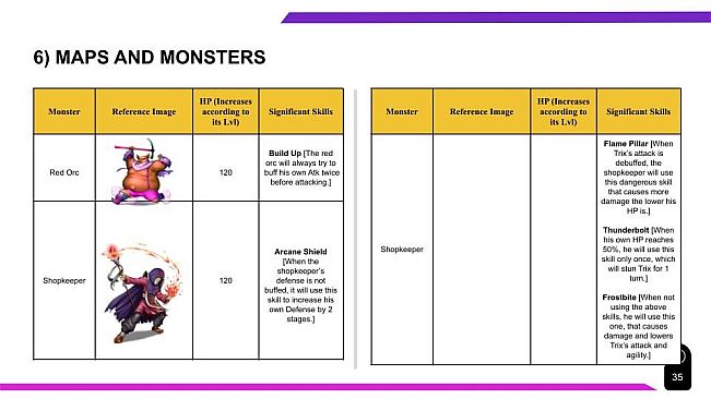 Trix and the Horny Tower - Walkthrough