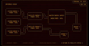 Second Thoughts: Terminal