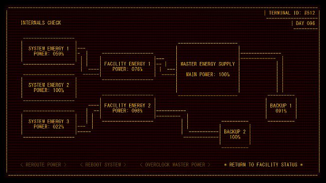Second Thoughts: Terminal