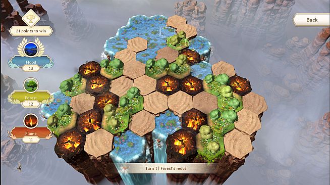 Flame, Forest & Flood