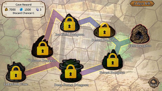 Is It Wrong to Repay the Debt in a Dungeon?