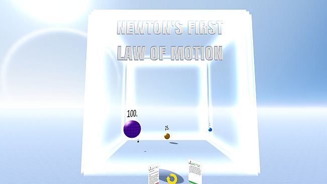 Newton's House of Forces