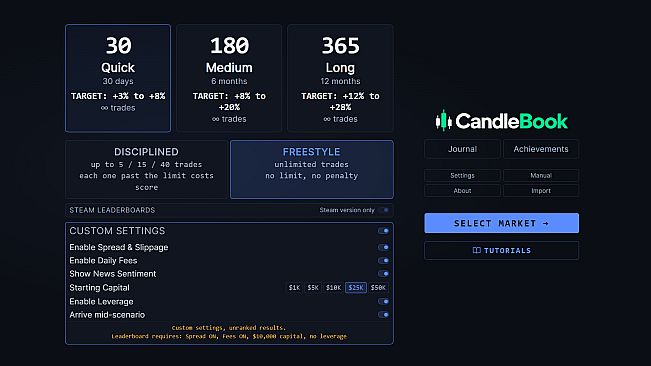 CandleBook: Trading Simulator