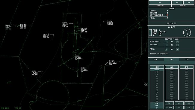 MultiScope Air Traffic Control