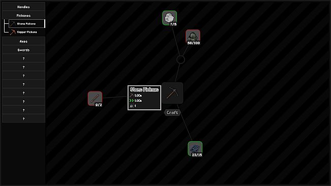 Idle PC