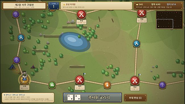 Three Kingdoms Story