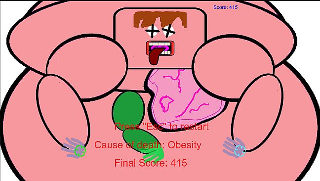 Obesity Simulator