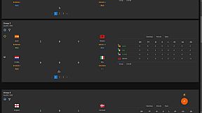 Forever World Cup Simulator