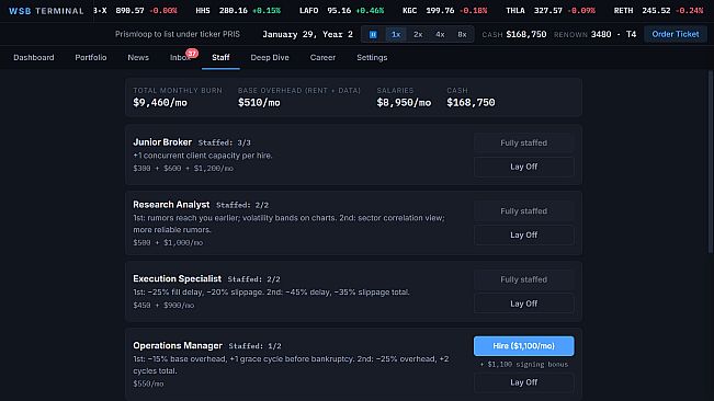 Wall Street Broker