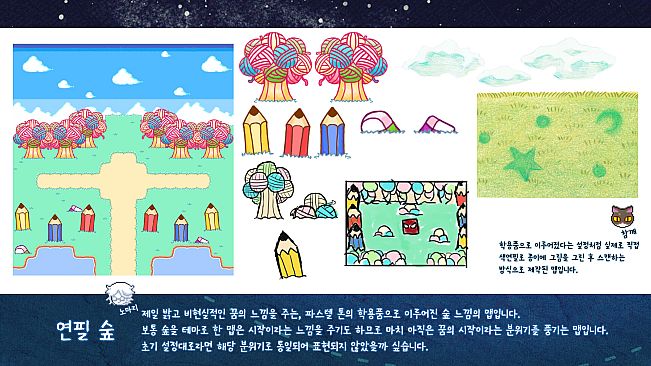 Echoes of Forgotten Dreams Digital Art Book