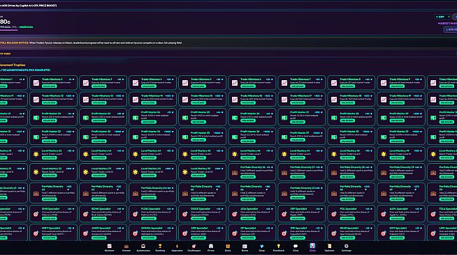 Traders Tycoon