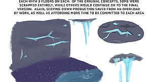 Raw Metal - Digital Artbook