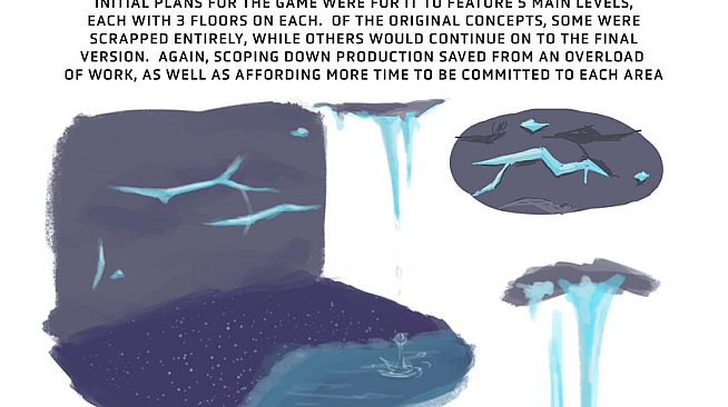 Raw Metal - Digital Artbook