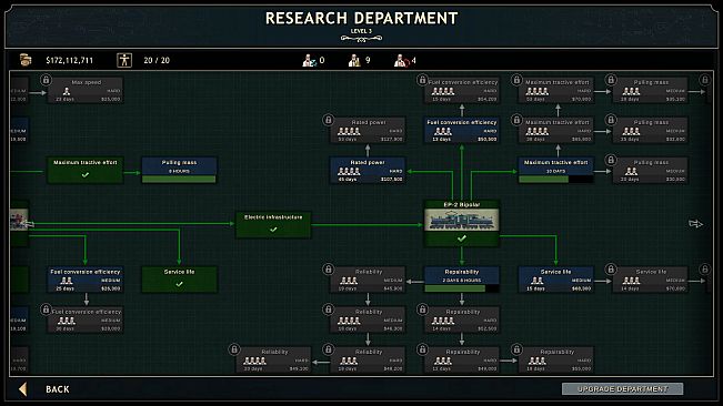 Railroad Corporation 2