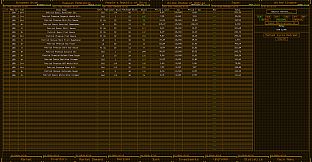 Project_Khatanga_1989_Incremental