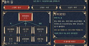 NARI: Threads of Dawn